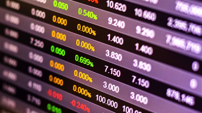 Stock prices on trading platform