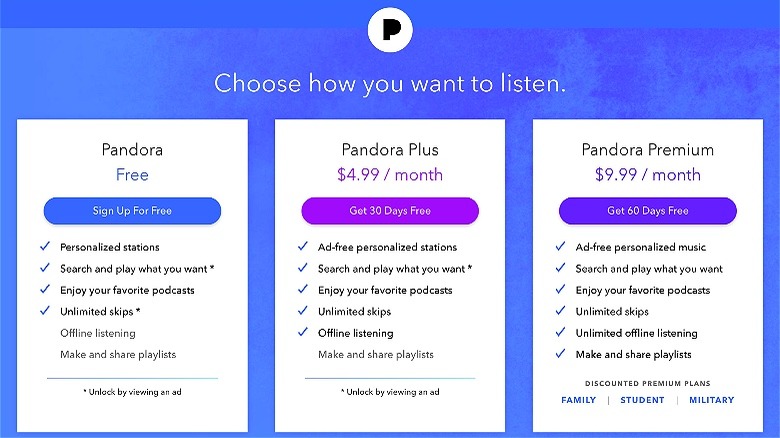 Pandora extra cost streaming plans