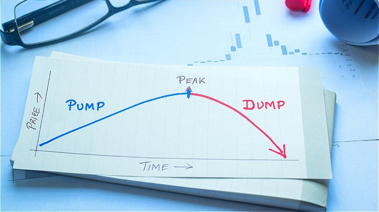 Pump and dump scheme diagram