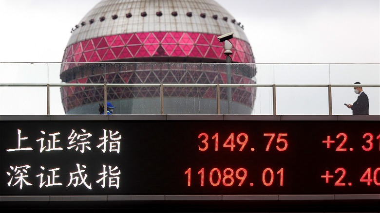 Shanghai stock index numbers