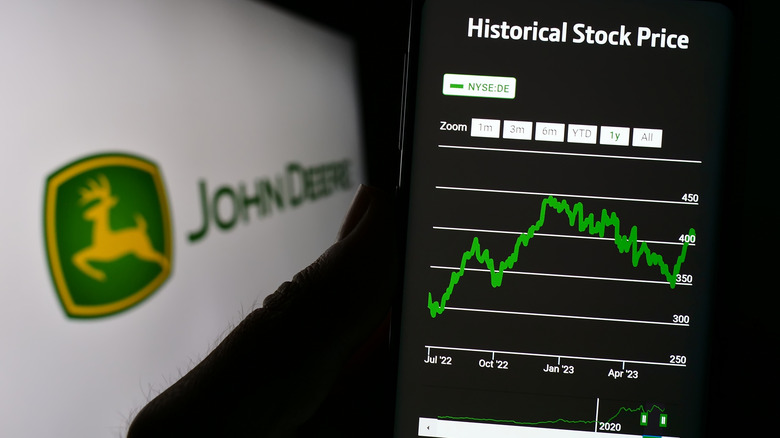 John Deere stock chart on phone