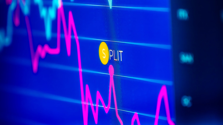 stock chart showing date of stock split