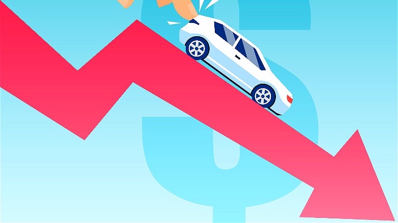 Falling car price chart