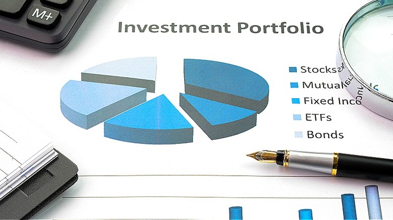 An investment portfolio breakdown report