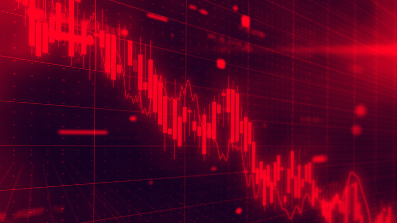 Price chart moving in bearish direction