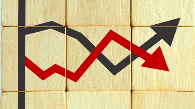 Increasing and decreasing arrows crossing