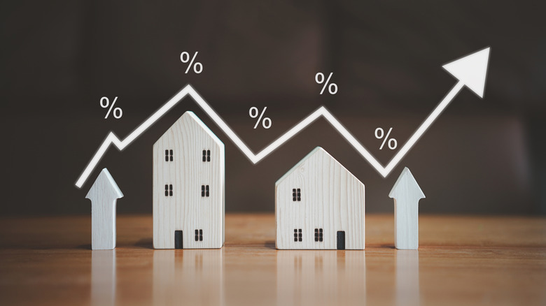 Homes with increasing percentages