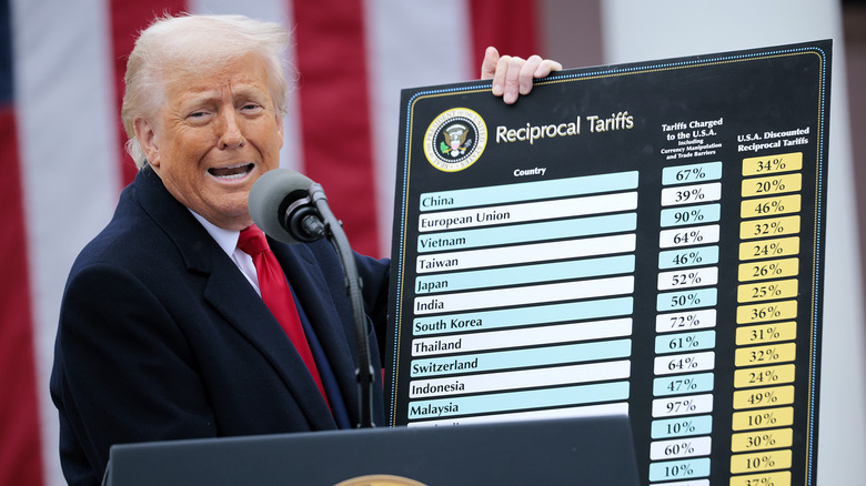 Donald Trump holding up a tariff chart at press conference