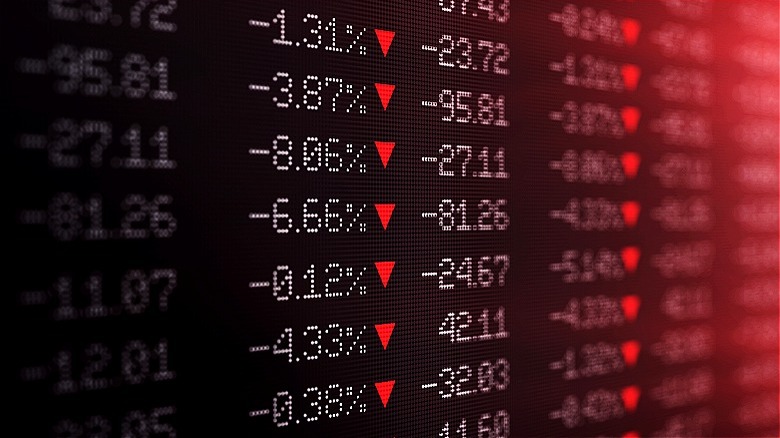 Trading board negative price movement