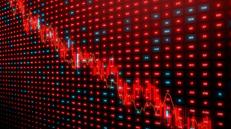 Market chart downtrend