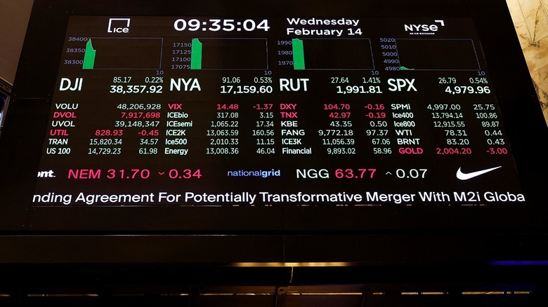 NYSE digital board, February 14