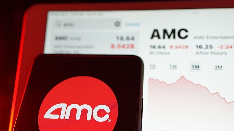 Screens displaying AMC's stock ticker