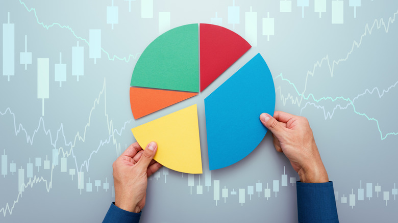 Hands holding pie chart over bar and line graphs