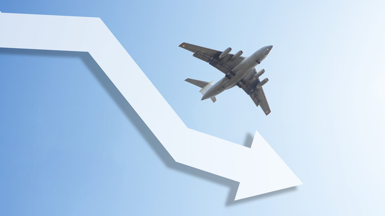 Airfare price chart