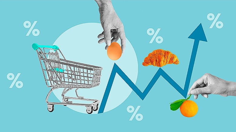 Graphic using food items and arrow chart to show price inflation