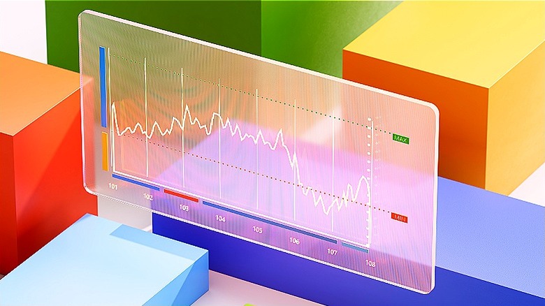 Chart seen on screen amid colorful blocks of different sizes