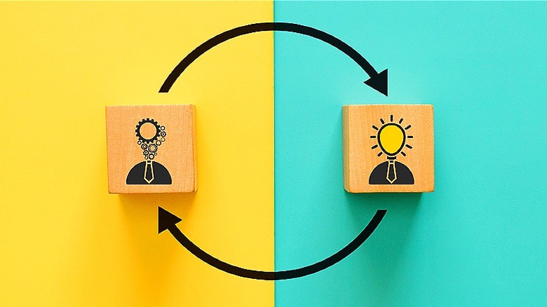 Graphic depicting a circle going from 'thinking' to 'knowledge'